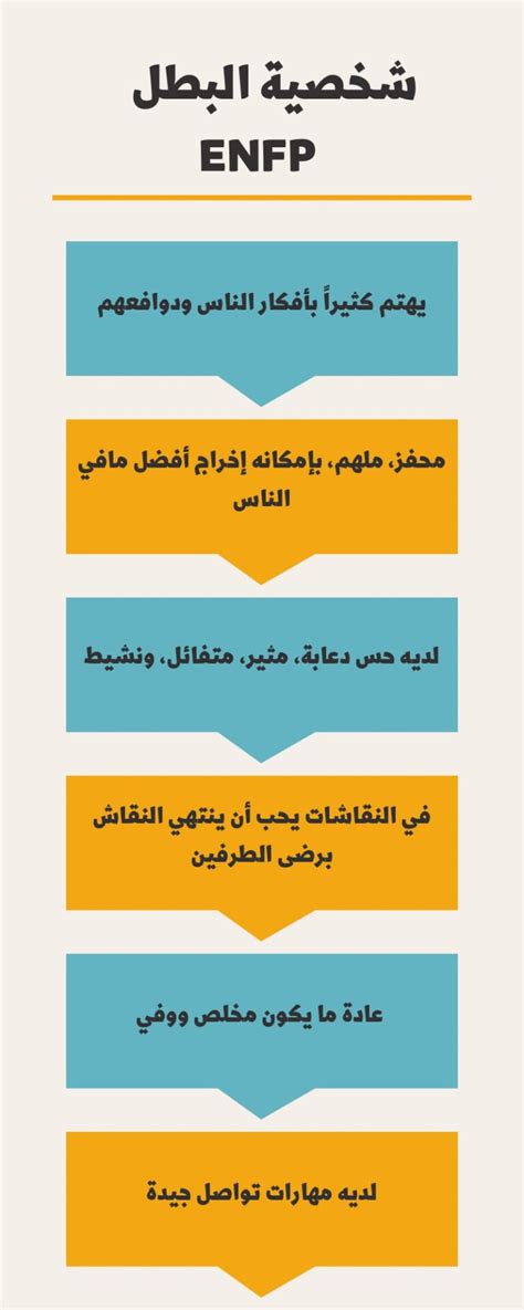 صفات enfp|شخصية المناضل أو البطل (ENFP)، خصائصها، مزاياها وعيوبها.